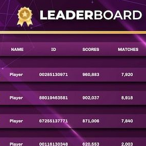 Leaderboard Gaming Points